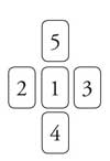 Five Card Reading